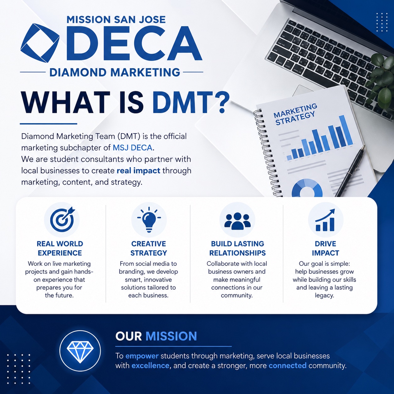 Skillet'z Cafe Partners with MSJ DECA's Diamond Marketing Team